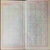 Diary2000