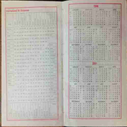 Diary2000