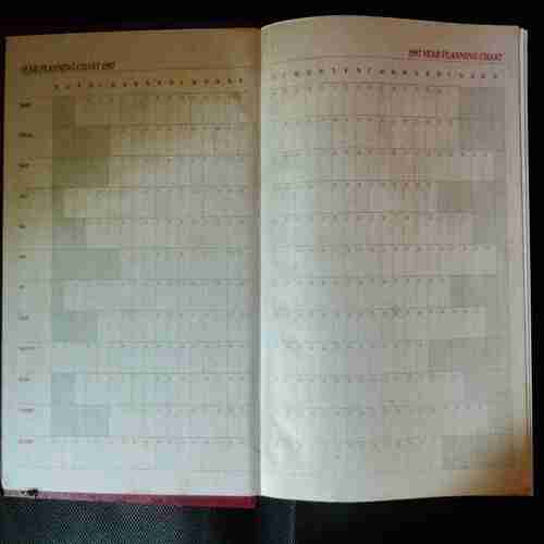 Diary1997