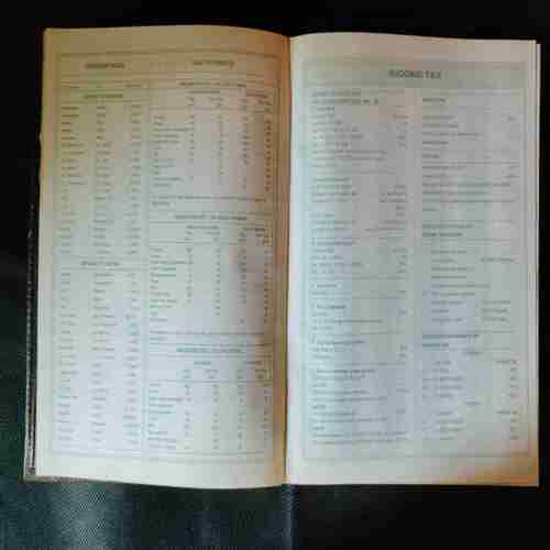 Diary1997