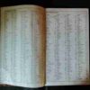 Diary2001