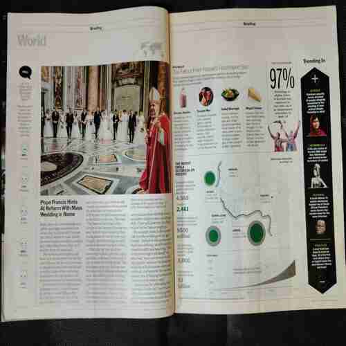 Time  (September 29,2014 )