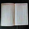 Prince Diary 1997