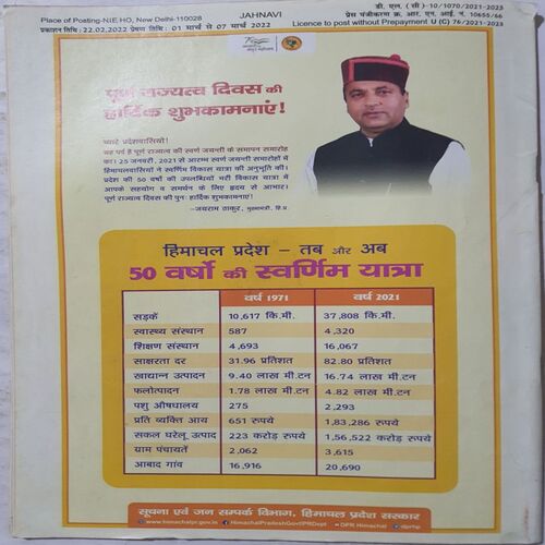 Jahanvi ( March 2022 )