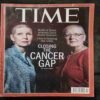 Time  ( Maech 30,2015)