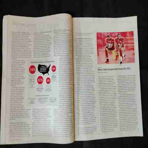 Time  ( March4, 2019)