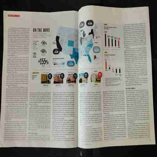 Time  ( October 28, 2013)