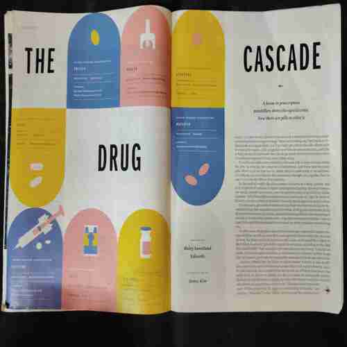 Time  ( July 3 , 2017)