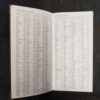 Executive Diary ( 2000 ) .