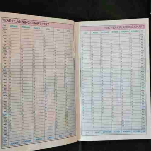 Prince Diary1997