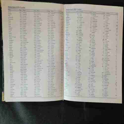 Diary2003