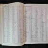 Diary 2001