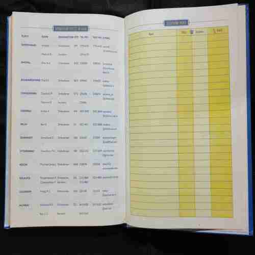 Diary  2009