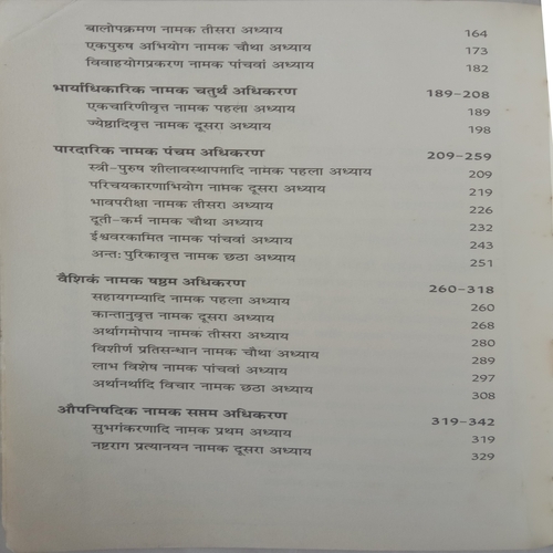 Vatsyayan Ka Kamasutra