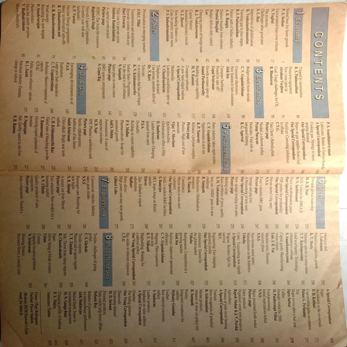 The Hindu - Survey Of Indian Industry 1995