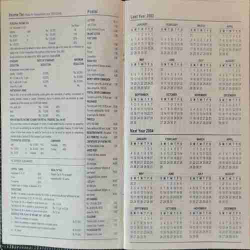 Diary2003