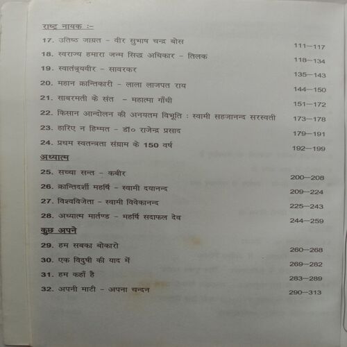 Apni Mati Apna Chandan (Sukhnandan Singh)