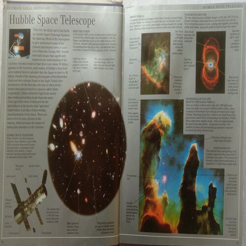 Ultimate Visual Dictionary