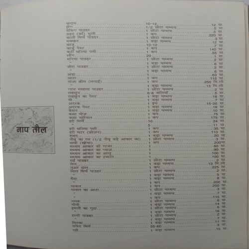 Sanjeev Kapoor Khana Khajana Bharatiya Vyanjano Ka Utsav