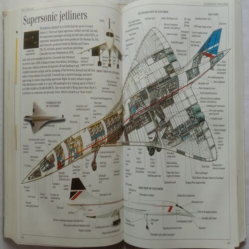 Ultimate Visual Dictionary