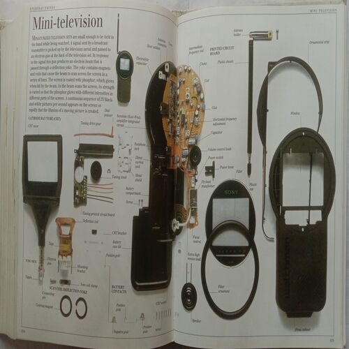 Ultimate Visual Dictionary