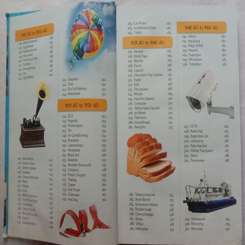 365 Inventions That Changed The World