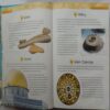 365 Inventions That Changed The World