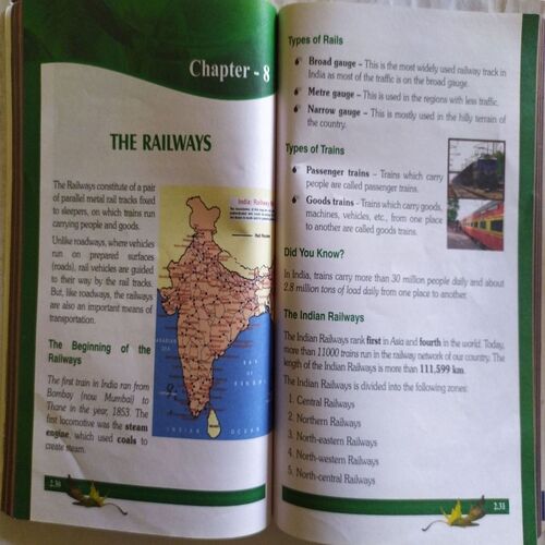 Children Encyclopedia ( The World Of Knowledge )
