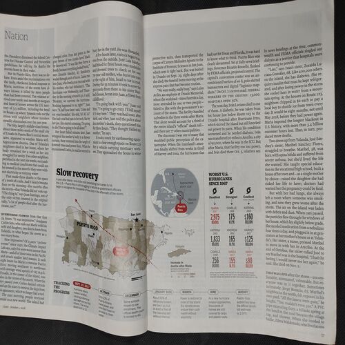 Time . Edition :- ( October 1, 2018 ) .