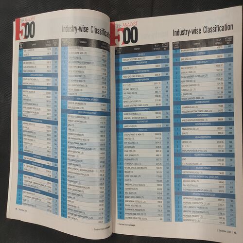 500 The Analyst . Edition :- ( December - 2007 ) .