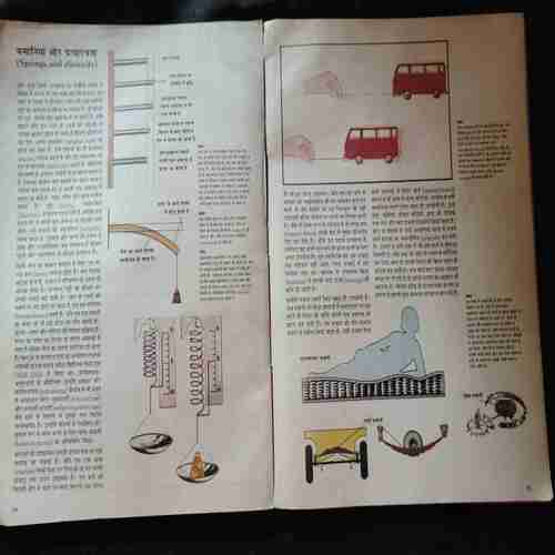 JUNIP SCIENCE  ENCYLOPEDIA