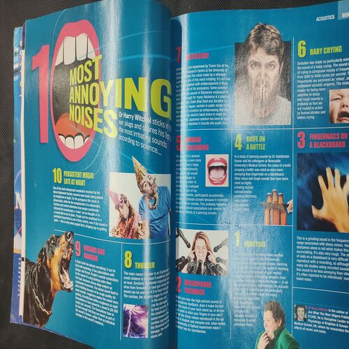 Knowledge . Edition :- ( October - 2013 ) .