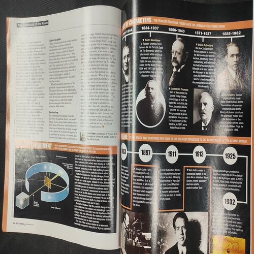 Knowledge . Edition :- ( December - 2013 ) .
