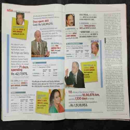 India Today (15, Septamber 2008 )