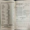 Vigyan Pragati ( November 1987)