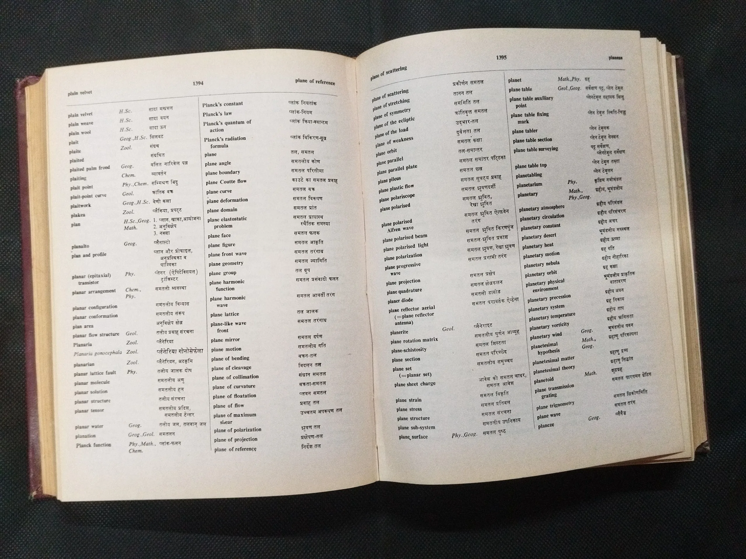 Comprehensive Glossary Of Technical Terms ( Science : Vol - 2 ) .