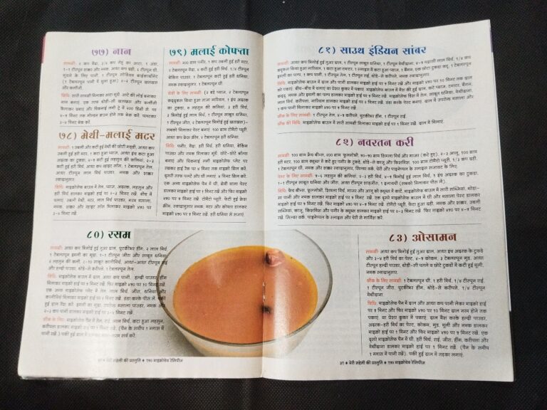 Meri Saheli ( 150 Microwave Recipes ) .