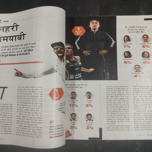 India Today . Edition :- ( 05 February , 2020) .