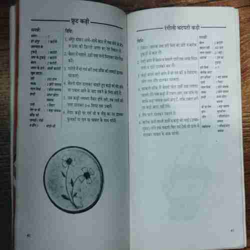 Daalen Aur Kadhiyaan ( Pulaav Sahit )