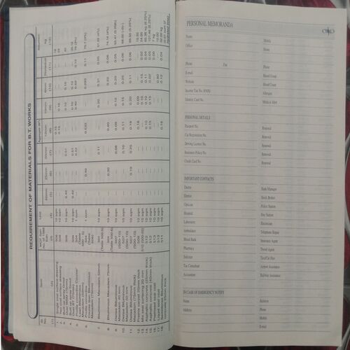 Diary (2006)