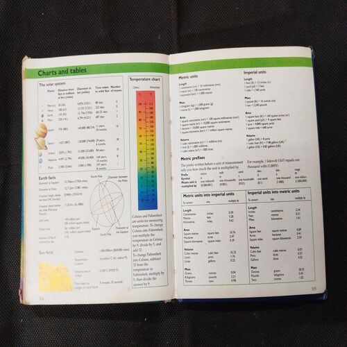 The Usborne Science Encyclopedia .