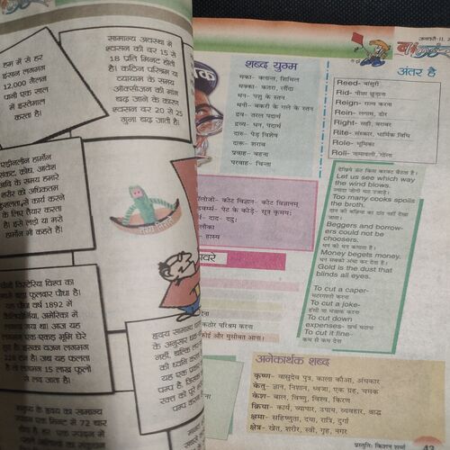 Balhans . Edition :- ( January - 2nd - 2013 ) .