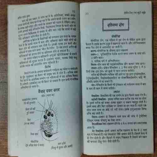 Ladies Health And Beauty Guide
