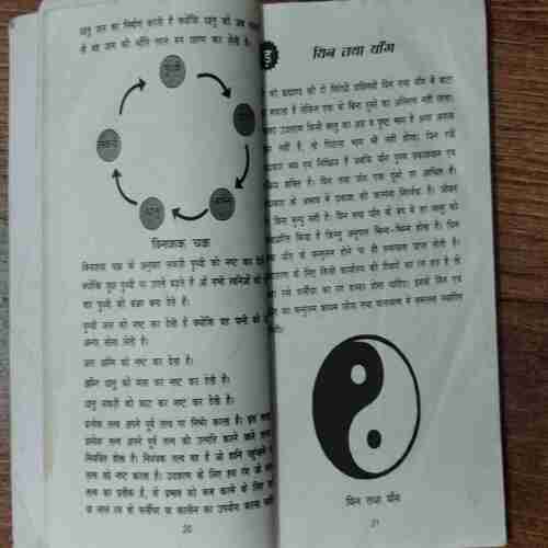 Bhaagy Svayan Badalo