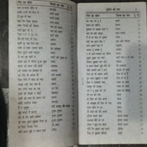Mukesh ki Taan