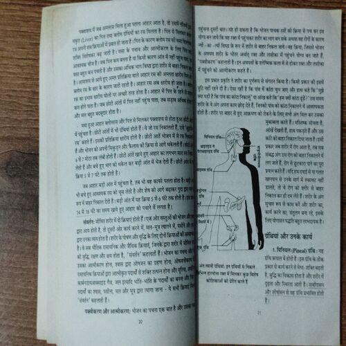 Yogaasan Evan Saadhana
