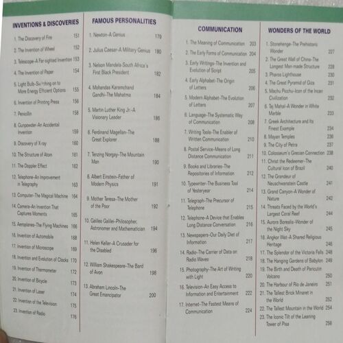 My Mini Knowledge Encyclopedia