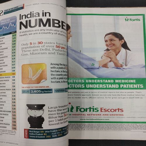 India Today . Edition :- ( Sept 28 , 2009 ) .