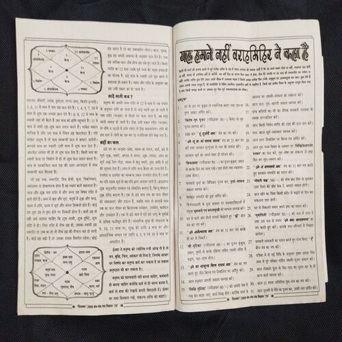 Mantra-Tantra-Yantra Vigyan .