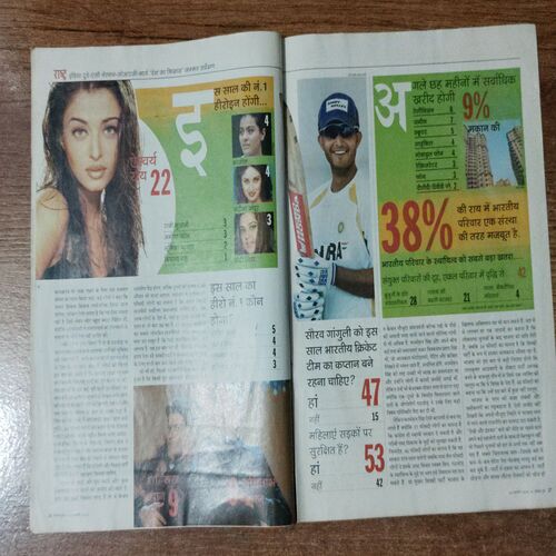 India Today (24 January  2005)